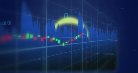 Dynamic Analytics Chart with Financial Data Visualization