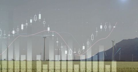 Sustainable Energy and Stock Market Trends Converging Over Farmland