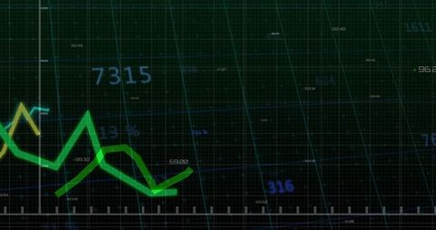 Neon green jagged stock chart on dark grid analytics dashboard with glowing data labels