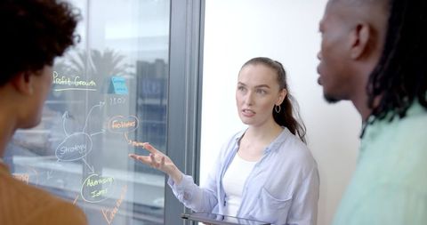 Business Team Brainstorming Strategy and Growth Ideas on Whiteboard - Download Free Stock Images Pikwizard.com
