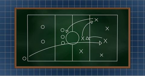 Digital Sports Play Analysis with Strategic Patterns