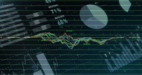 Multicolored line graph with financial analytics indicators
