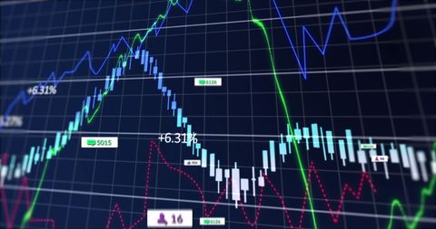 Financial Graphs with Social Media Analytics on Digital Chart - Download Free Stock Images Pikwizard.com