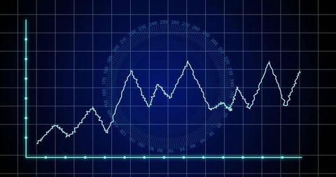 Data Analysis and Growth Chart on Digital Interface