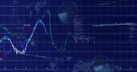 Financial Market Dashboard Displaying Multi-Line Charts, Candlesticks, Performance Metrics