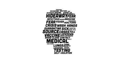 Human Head Composed of Pandemic-Related Words - Download Free Stock Images Pikwizard.com