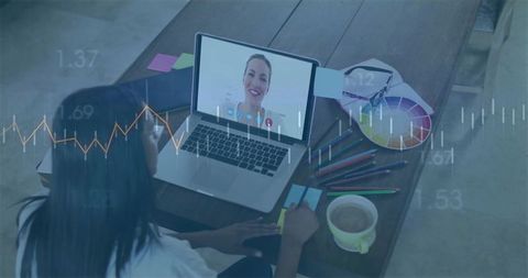 Virtual Collaboration from Home Studio with Creativity Tools