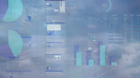 Futuristic Cloud Data Analysis with Statistical Visualizations