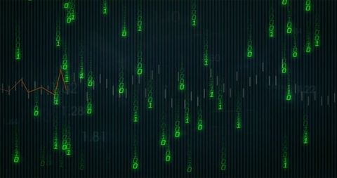 Cascading green binary code with line graph and candlesticks