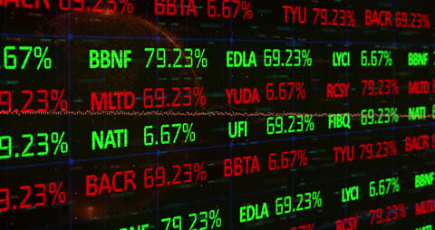 Digital Screen with Dynamic Financial Data and Stock Ratings