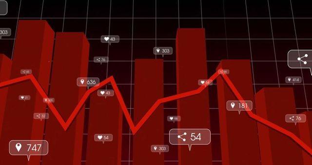 Interactive data visualization dashboard with 3d bar and line graph analysis
