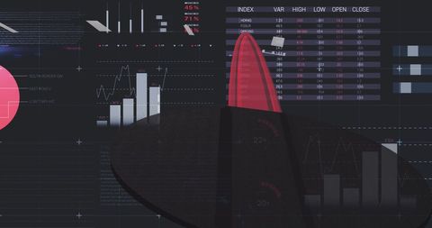 Data analytics on virtual car instrument panel interface