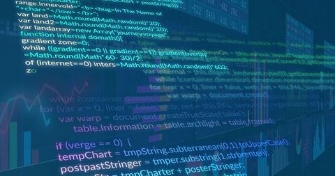 Coding digital dashboard with data graphics