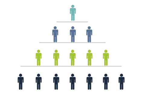 transparent organizational hierarchy with silhouetted figures - Download Free Stock Videos Pikwizard.com