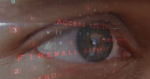 Close-up Human Eye Observing Cyber Crime Threats - Download Free Stock Images Pikwizard.com
