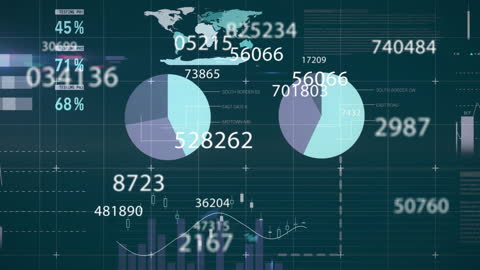 Financial Data Processing Animation with Graphs and Charts