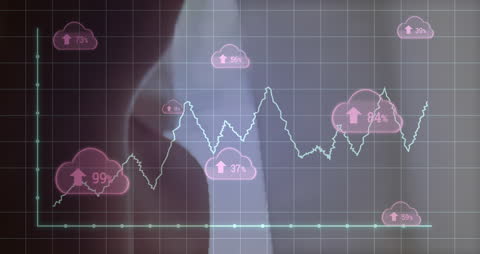 Composite of Business Graph with Productive Energy and Focus