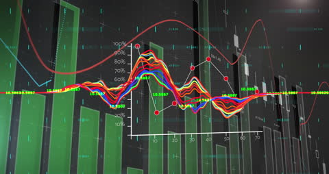 Dynamic Graphs Highlighting Financial Analysis Trends