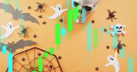 Green-Teal Candlestick Chart Overlaying Halloween Flatlay Featuring Skull, Spiders, Ghosts