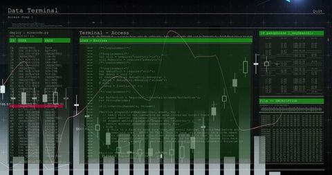 Digital Data Processing Interface with Candlestick Charts - Download Free Stock Images Pikwizard.com