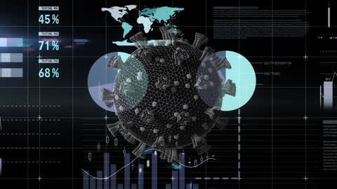 Futuristic Visualization of Brain and Data Analysis