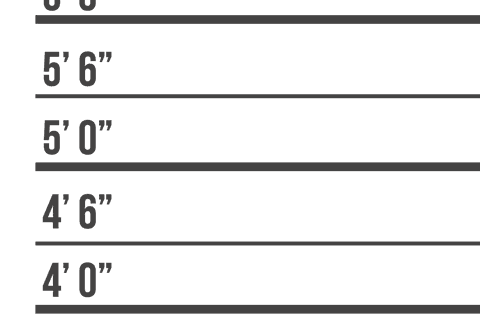 transparent background height chart illustration in feet - Download Free Stock Videos Pikwizard.com
