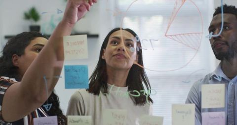 Collaborating team brainstorming on glass board with sticky notes and pie chart planning