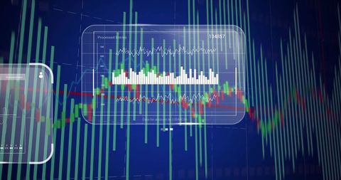Financial data visualization with line and bar charts