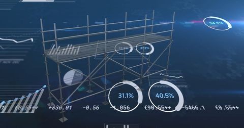 Scaffolding with Digital Financial Analysis Concepts