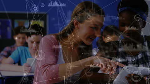 Digital Learning in Modern Classroom Environment