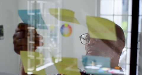 Businessman Brainstorming with Sticky Notes on Glass Wall in Office
