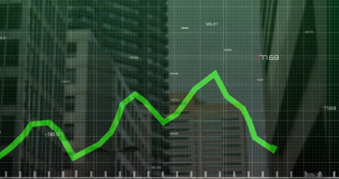 Dynamic Graph and Financial Data Overlay on Urban Background