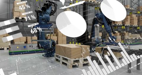 Robotic Warehouse Automation with Financial Data Visualization
