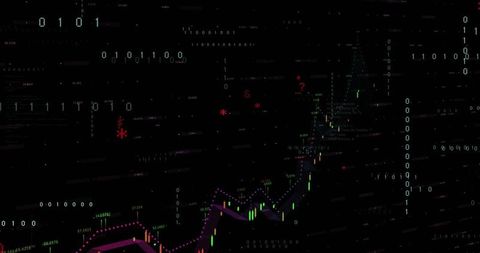 Neon candlestick trading chart visualizing market trend, binary data and holographic grid