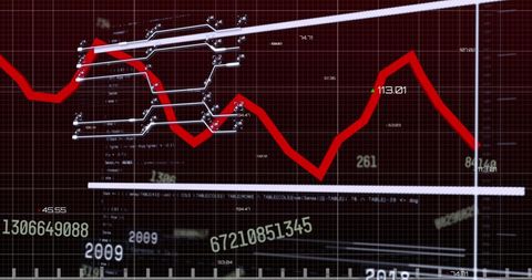 Digital Interface Displaying Volatile Financial Market Analysis - Download Free Stock Images Pikwizard.com