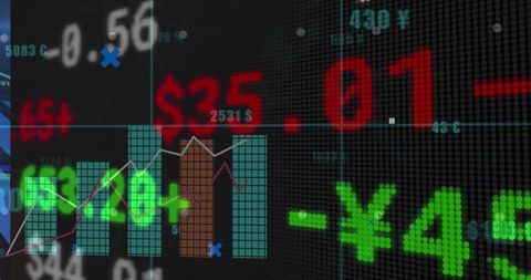 Dynamic stock ticker display with currency signs and charts
