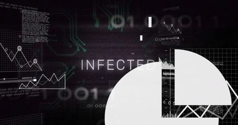 Cybersecurity Alert HUD Showing INFECTED Label with Binary Circuit Lines and Threat Charts