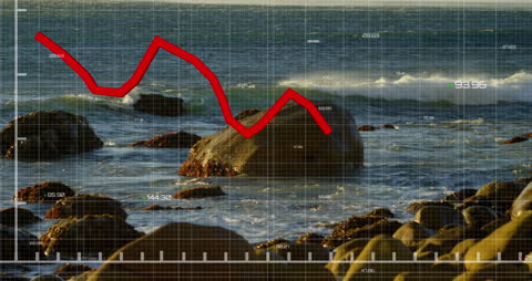 Declining Graph Over Rocky Seaside Landscape