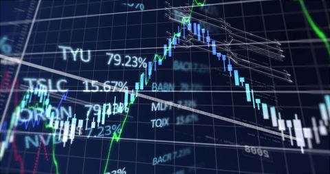 Candlestick chart showing sharp peak and decline with moving averages on trading dashboard
