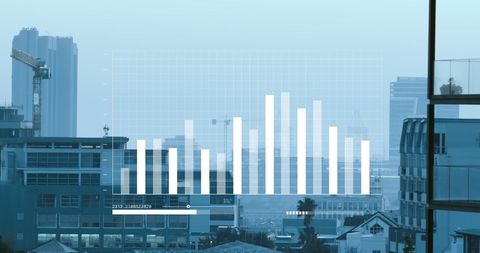 Financial data analytics with urban skyline