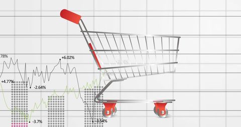 Shopping cart over financial graphs depicting global inflation