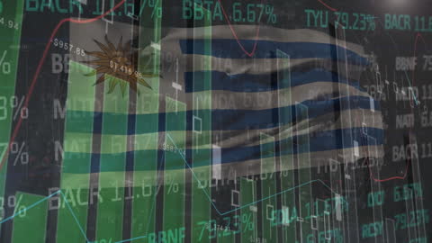 Financial Data Overlay with Uruguayan Flag and Animated Graphs