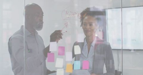Business Professionals Brainstorming on Glass Wall