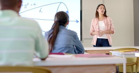 Interactive math lesson with engaged students in high school classroom
