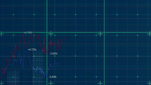 Animated Financial Data Visualization on Digital Grid