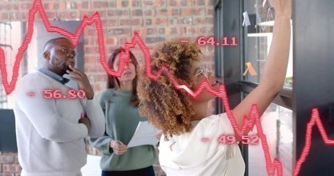 Diverse team brainstorming on glass board while analyzing falling financial graph