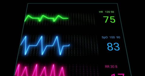 Digital cardiograph display with health metrics
