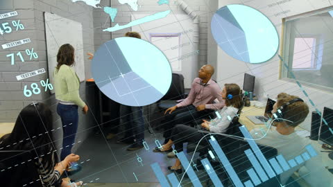 Animated Business Meeting with Data Visualizations