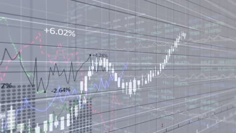 Dynamic Financial Data Chart with Increasing Trends