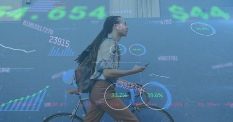 Man with bicycle overlaid with stock market data